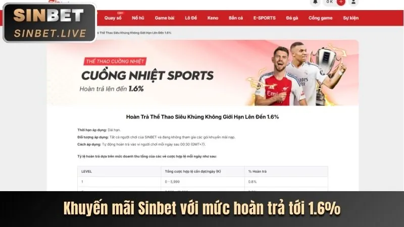 Thưởng chào mừng qh77 chính thức